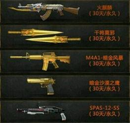 cf活动最新活动爆料火麒麟,激情四溢的战斗盛宴即将开启