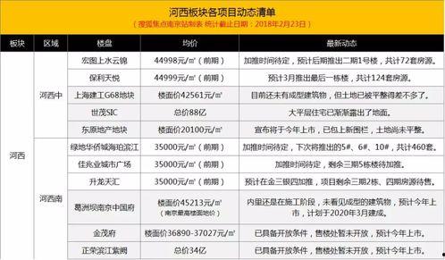 最新情报爆料网站大全,一网打尽全球热点资讯