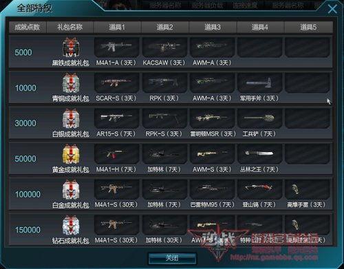 逆战交易系统最新爆料,揭秘全新爆料，引领游戏交易新潮流