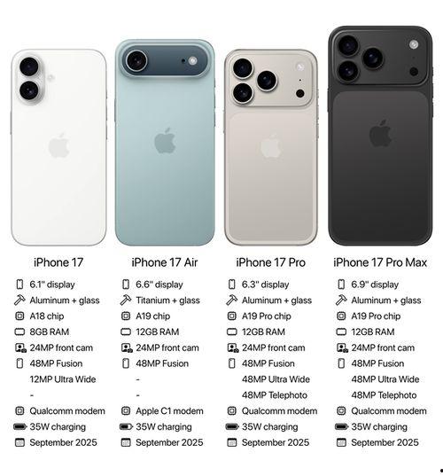 苹果系列17最新爆料,颠覆性创新，未来科技新篇章